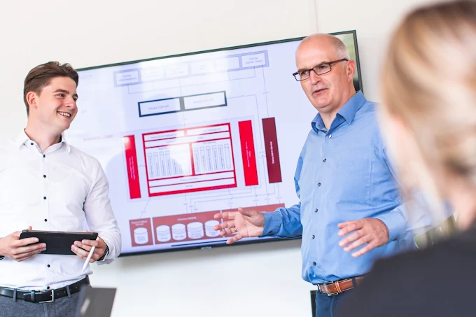 lucas und Johannes Kettelake Lucas und Johannes Kettelake von HK Consulting